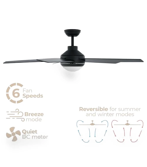 Smart 5-Blade Ceiling Fan with LED Light Kit — Ceiling Fan Wall Controls, East Grove Home