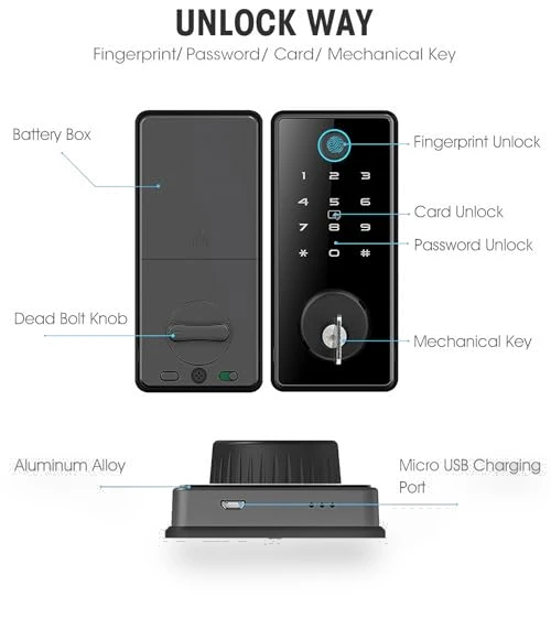 Smart Door Lock — Accessories, Modern-Depo