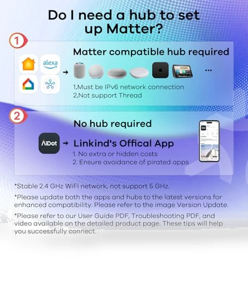 Smart Light Bulb — LED, Linkind