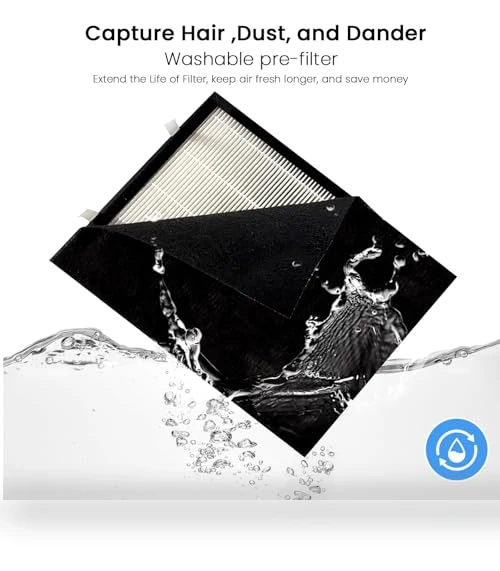 Smart Pet Air Purifier — Activated Carbon Air Purifiers, Samrado