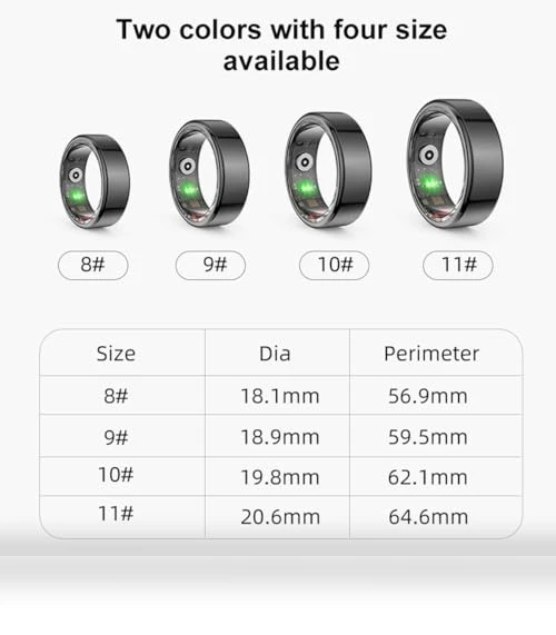 Smart Ring with Health Monitoring — Smart Rings, abcc