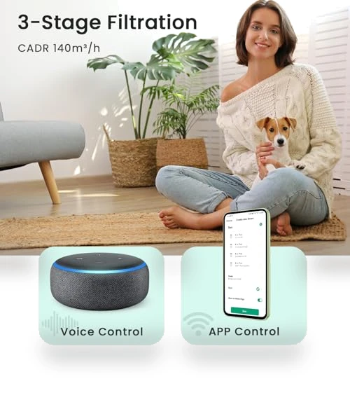 Smart WiFi Air Purifier for Large Rooms — Activated Carbon Air Purifiers, Afloia