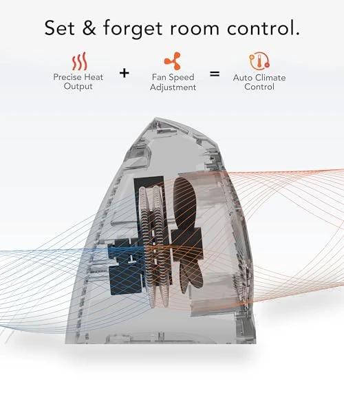 Space Heater with Remote — Home Climate Control, Vornado