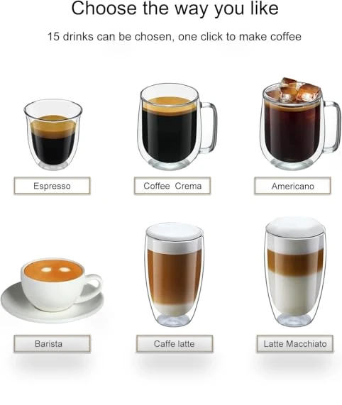 Super Automatic Espresso Machine — Coffee & Espresso Machine Components, DR. COFFEE