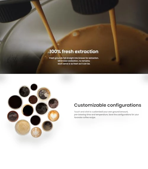 Super Automatic Espresso Machine — Coffee & Espresso Machine Components, DR. COFFEE