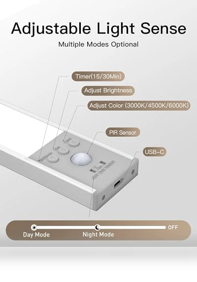 Under Cabinet Lighting Motion Sensor — Timers, SZOKLED