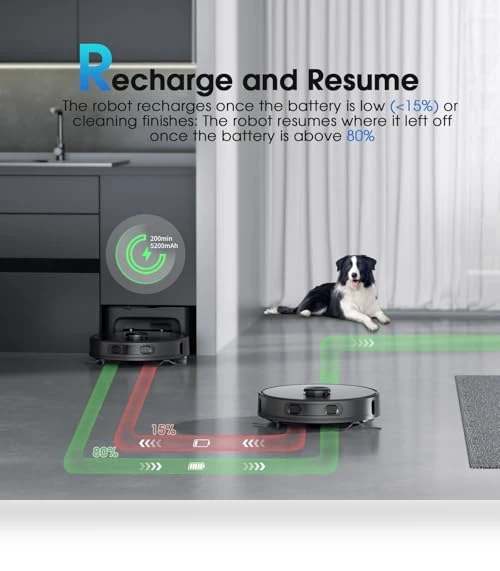 3-in-1 Robotic Vacuum and Mop — Smart Cleaning Robots, SHELIKI