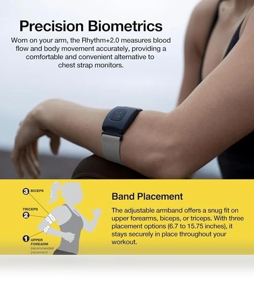 Advanced Waterproof & Dustproof Heart Rate Monitor Armband — Fitness & Activity Monitors, Scosche