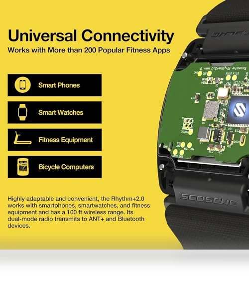 Advanced Waterproof & Dustproof Heart Rate Monitor Armband — Fitness & Activity Monitors, Scosche