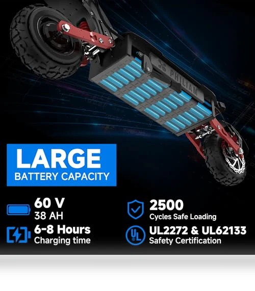 Electric Scooter with Seat — Electric Self-Balancing Scooters, PHILIAM