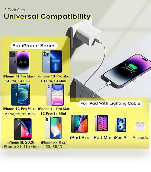 Fast Charger iPhone — Lightning, GOOD EVER TRADING LTD