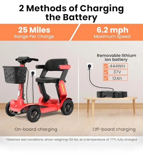Foldable Mobility Scooter — Push Scooters, Glashow