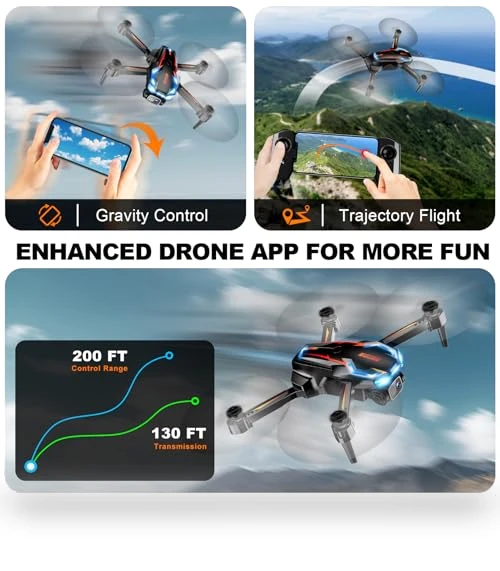 FPV Drone with 2K HD Camera — Drones & UAV Technology, Loiley