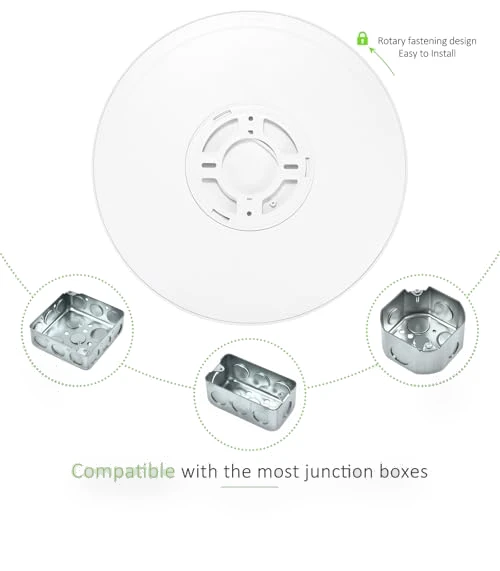 LED Flush Mount Ceiling Light — Close To Ceiling, LUMLLSAJI