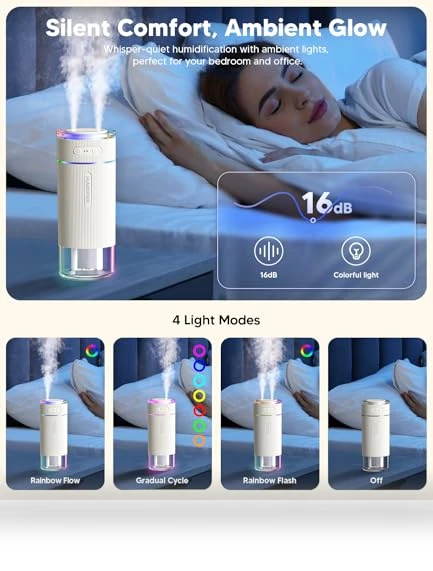 Portable Small Humidifier — Air Moisturizers, WSKEN