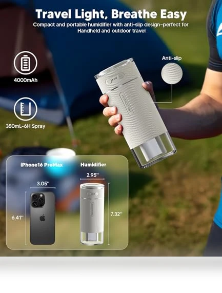 Portable Small Humidifier — Air Moisturizers, WSKEN