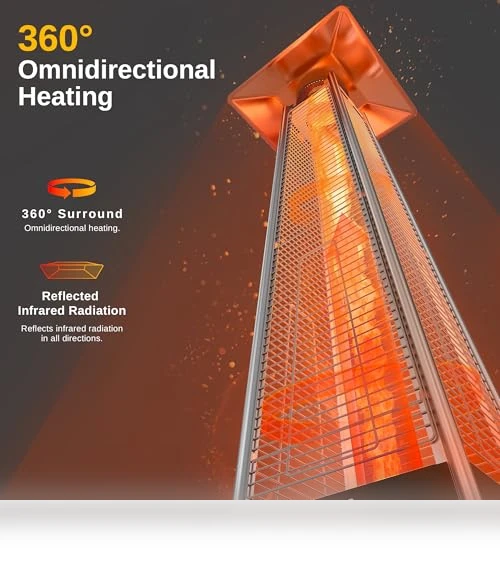 Pyramid Patio Heater — Parts, EAST OAK