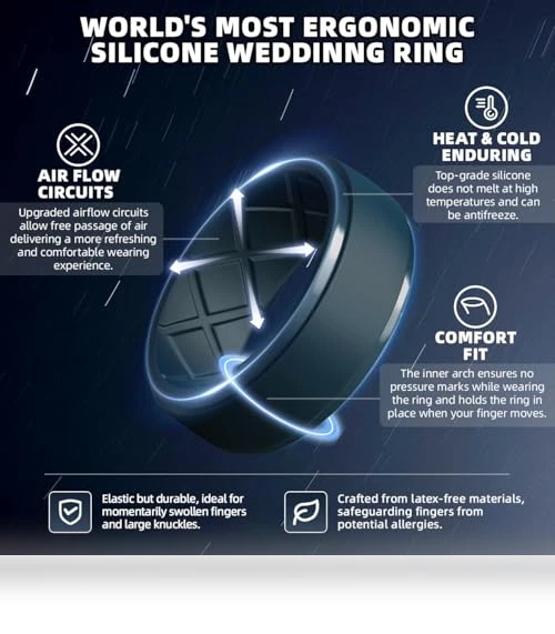 Silicone Rings Multipack — Smart Rings, Egnaro