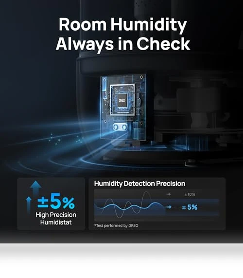 Smart Humidifier — Air Moisturizers, Dreo