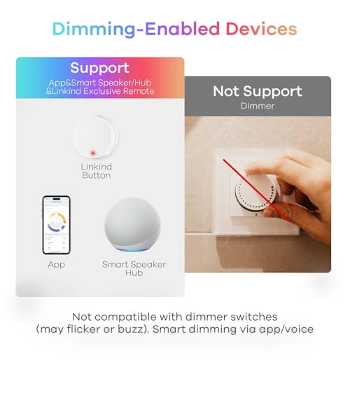 Smart Light Bulb — LED, Linkind