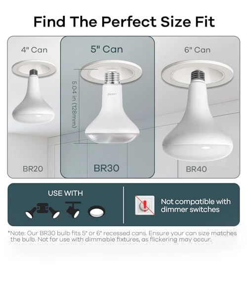 Smart Light Bulb — LED, Linkind