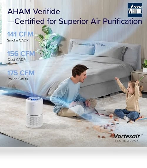 Smart WiFi Air Purifier — Activated Carbon Air Purifiers, LEVOIT
