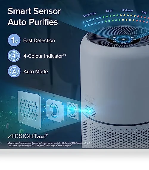 Smart WiFi Air Purifier — Activated Carbon Air Purifiers, LEVOIT