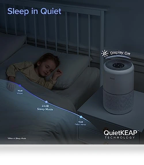 Smart WiFi Air Purifier — Activated Carbon Air Purifiers, LEVOIT