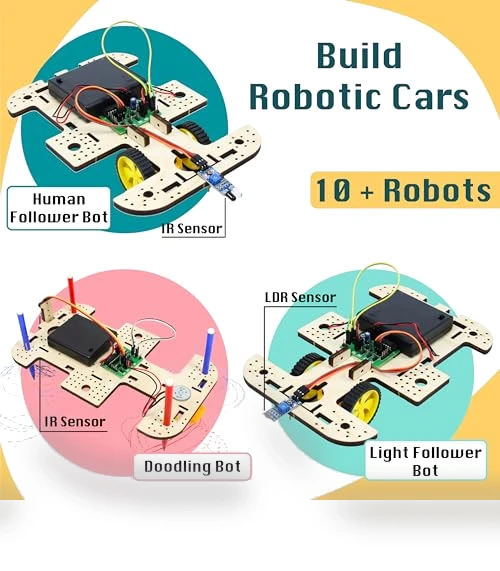 STEM Robotics Kit for Kids — Science Kits, Butterfly EduFields