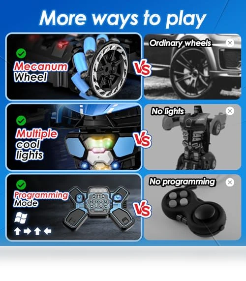 Transform Remote Control Car — Interactive Figures & Robots, Holyton