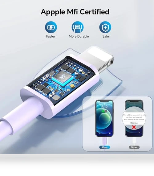 USB C to Lightning Fast Charging Cable — Lightning, Shenzhen Zhengyuhong Electronic Technology Co., Ltd