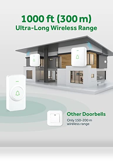 Wireless Door Bell — Kits, AVANTEK