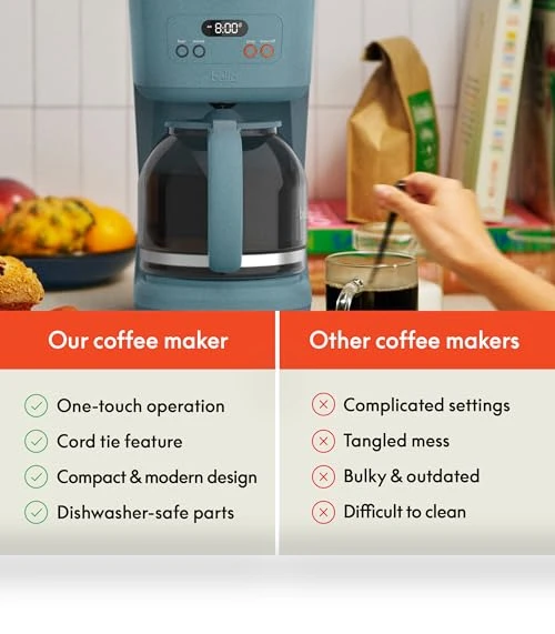 12 Cup Programmable Coffee Maker — Coffee Makers, BELLA
