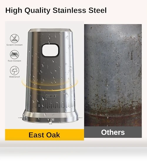Anti-rust 50,000 BTU Patio Heater for Outdoor Use — Patio Heaters, EAST OAK
