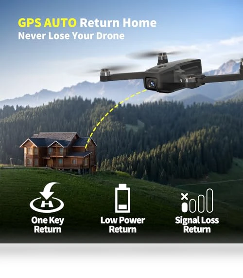 GPS Drone with 4K Camera — Drones, KARUISRC