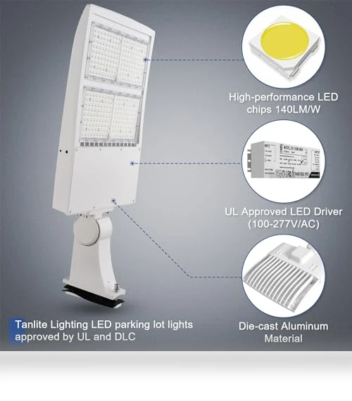 LED Parking Lot Light — Street Lighting, TANLITE