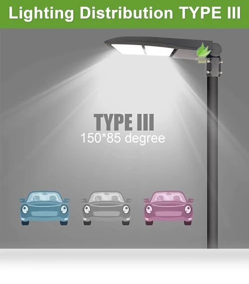 LED Parking Lot Lights — Street Lighting, LED Flying Direct