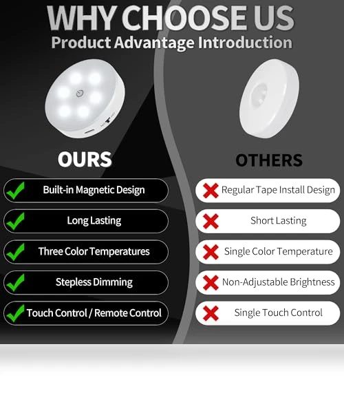 Rechargeable Puck Lights with Remote Control — Overhead Lighting, MICLIONLED