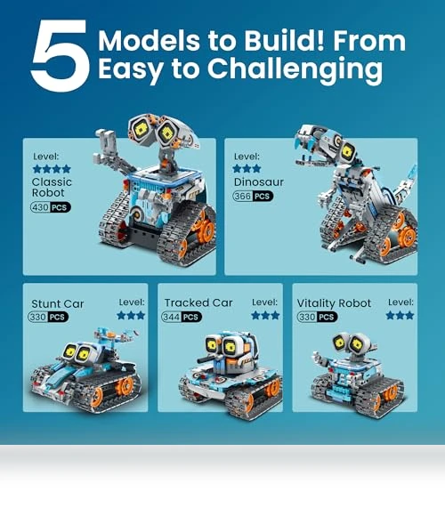 Robot Building Kit with Remote Control — Interactive Figures & Robots, Sillbird