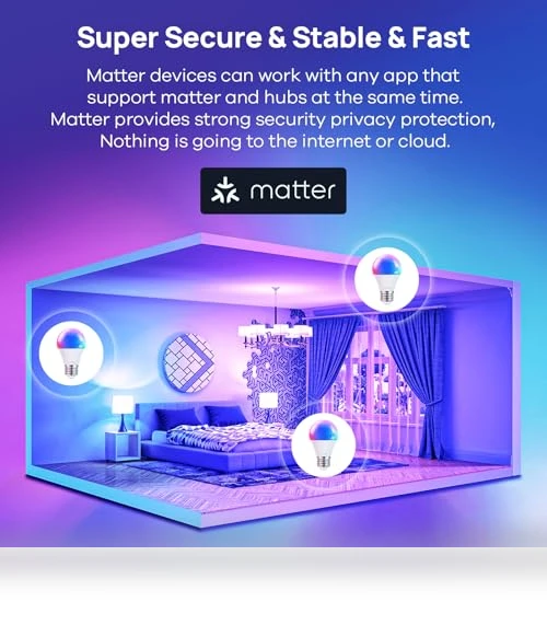 Smart Light Bulbs — LED, Consciot
