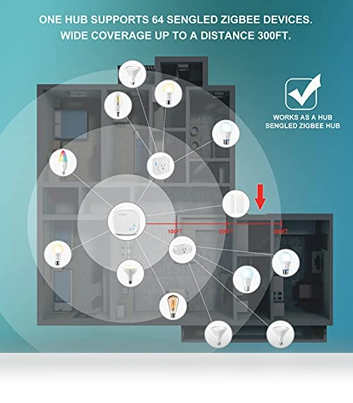 Smart Light Bulbs — LED, Sengled