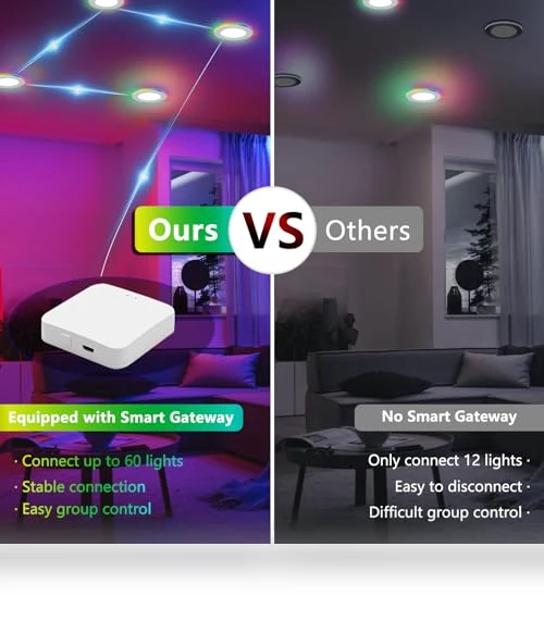 Smart Recessed Lighting — LED, CycevSun
