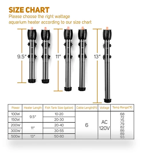 Submersible Aquarium Heater — Heaters & Chillers, Orlushy