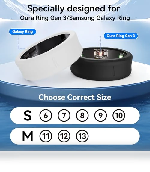 Ultra-Thin Cover for Smart Rings — Smart Rings, DDJ