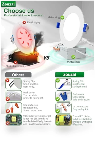 Ultra-Thin LED Recessed Ceiling Light — LED, zouzai