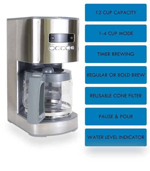 12 cup Drip Coffee Machine — Electric Coffee Brewers, Kenmore