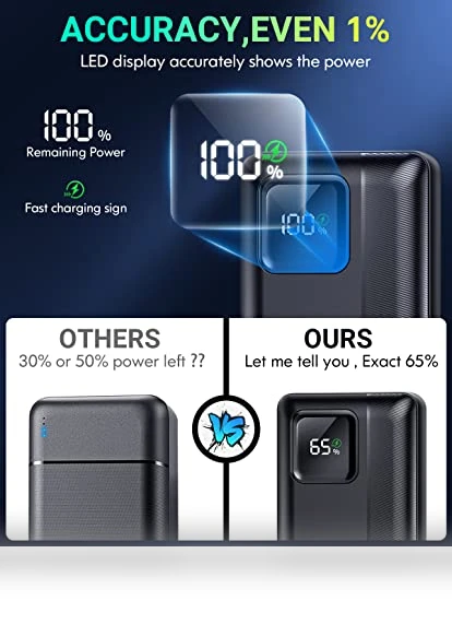 40000mAh Power Bank with PD 30W and QC4.0 Fast Charging — Mobile Power Solutions, Dongguan Xionel Electronic Technology Co., Ltd