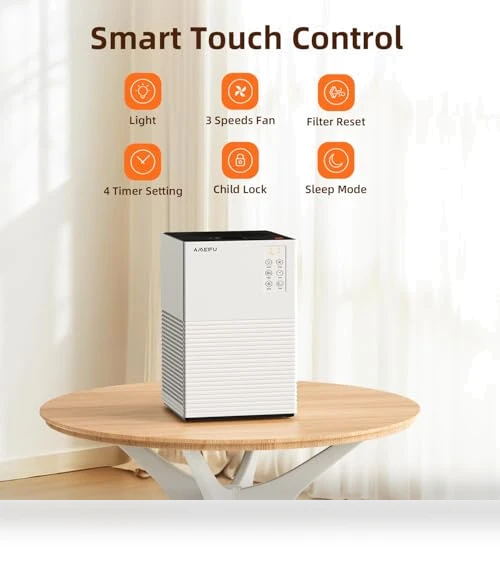 Air Purifier for Home Large Room — HEPA Air Purifiers, AMEIFU