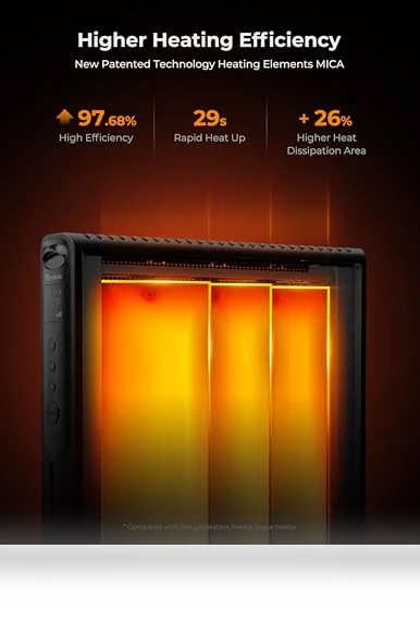 Convection Panel Space Heater — Portable Heating Solutions, Reekie