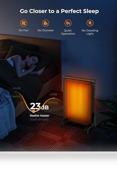 Convection Panel Space Heater — Portable Heating Solutions, Reekie